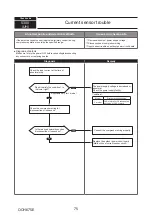 Предварительный просмотр 75 страницы Mitsubishi Electric PUMY-P200YKM2-BS Technical & Service Manual