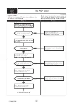 Предварительный просмотр 82 страницы Mitsubishi Electric PUMY-P200YKM2-BS Technical & Service Manual