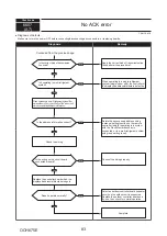 Предварительный просмотр 83 страницы Mitsubishi Electric PUMY-P200YKM2-BS Technical & Service Manual