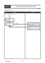 Предварительный просмотр 86 страницы Mitsubishi Electric PUMY-P200YKM2-BS Technical & Service Manual