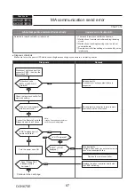 Предварительный просмотр 87 страницы Mitsubishi Electric PUMY-P200YKM2-BS Technical & Service Manual