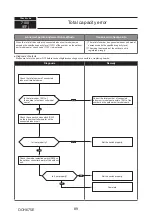 Предварительный просмотр 89 страницы Mitsubishi Electric PUMY-P200YKM2-BS Technical & Service Manual