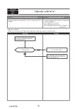 Предварительный просмотр 90 страницы Mitsubishi Electric PUMY-P200YKM2-BS Technical & Service Manual