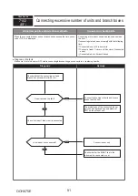 Предварительный просмотр 91 страницы Mitsubishi Electric PUMY-P200YKM2-BS Technical & Service Manual