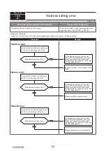 Предварительный просмотр 92 страницы Mitsubishi Electric PUMY-P200YKM2-BS Technical & Service Manual