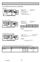 Предварительный просмотр 100 страницы Mitsubishi Electric PUMY-P200YKM2-BS Technical & Service Manual