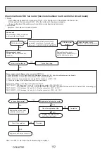 Предварительный просмотр 102 страницы Mitsubishi Electric PUMY-P200YKM2-BS Technical & Service Manual