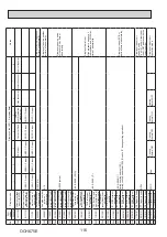 Предварительный просмотр 116 страницы Mitsubishi Electric PUMY-P200YKM2-BS Technical & Service Manual