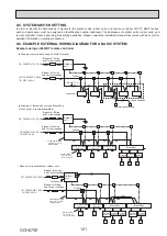 Предварительный просмотр 121 страницы Mitsubishi Electric PUMY-P200YKM2-BS Technical & Service Manual