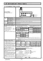 Предварительный просмотр 123 страницы Mitsubishi Electric PUMY-P200YKM2-BS Technical & Service Manual