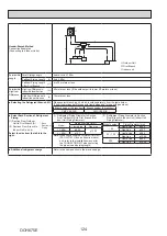 Предварительный просмотр 124 страницы Mitsubishi Electric PUMY-P200YKM2-BS Technical & Service Manual