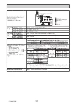 Предварительный просмотр 125 страницы Mitsubishi Electric PUMY-P200YKM2-BS Technical & Service Manual