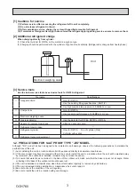 Предварительный просмотр 3 страницы Mitsubishi Electric PUMY-P250YBM-BS Technical & Service Manual