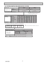 Предварительный просмотр 7 страницы Mitsubishi Electric PUMY-P250YBM-BS Technical & Service Manual