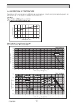 Предварительный просмотр 13 страницы Mitsubishi Electric PUMY-P250YBM-BS Technical & Service Manual