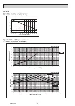 Предварительный просмотр 14 страницы Mitsubishi Electric PUMY-P250YBM-BS Technical & Service Manual