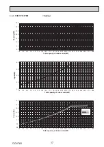 Предварительный просмотр 17 страницы Mitsubishi Electric PUMY-P250YBM-BS Technical & Service Manual