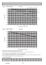 Предварительный просмотр 20 страницы Mitsubishi Electric PUMY-P250YBM-BS Technical & Service Manual