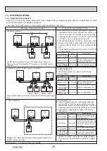 Предварительный просмотр 28 страницы Mitsubishi Electric PUMY-P250YBM-BS Technical & Service Manual