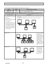 Предварительный просмотр 29 страницы Mitsubishi Electric PUMY-P250YBM-BS Technical & Service Manual