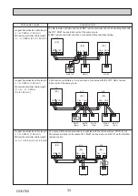 Предварительный просмотр 33 страницы Mitsubishi Electric PUMY-P250YBM-BS Technical & Service Manual