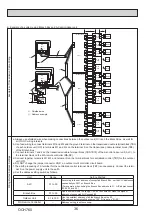 Предварительный просмотр 36 страницы Mitsubishi Electric PUMY-P250YBM-BS Technical & Service Manual