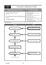 Предварительный просмотр 43 страницы Mitsubishi Electric PUMY-P250YBM-BS Technical & Service Manual