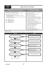 Предварительный просмотр 45 страницы Mitsubishi Electric PUMY-P250YBM-BS Technical & Service Manual