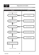 Предварительный просмотр 46 страницы Mitsubishi Electric PUMY-P250YBM-BS Technical & Service Manual