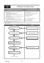 Предварительный просмотр 51 страницы Mitsubishi Electric PUMY-P250YBM-BS Technical & Service Manual