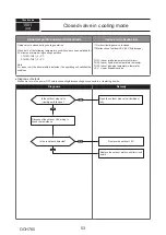 Предварительный просмотр 53 страницы Mitsubishi Electric PUMY-P250YBM-BS Technical & Service Manual