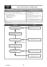 Предварительный просмотр 55 страницы Mitsubishi Electric PUMY-P250YBM-BS Technical & Service Manual