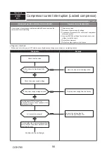 Предварительный просмотр 56 страницы Mitsubishi Electric PUMY-P250YBM-BS Technical & Service Manual