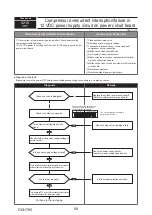 Предварительный просмотр 58 страницы Mitsubishi Electric PUMY-P250YBM-BS Technical & Service Manual