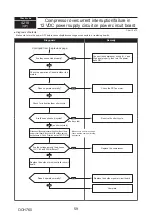 Предварительный просмотр 59 страницы Mitsubishi Electric PUMY-P250YBM-BS Technical & Service Manual