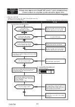 Предварительный просмотр 61 страницы Mitsubishi Electric PUMY-P250YBM-BS Technical & Service Manual