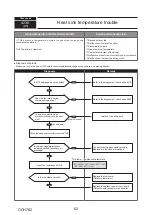 Предварительный просмотр 62 страницы Mitsubishi Electric PUMY-P250YBM-BS Technical & Service Manual