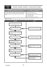 Предварительный просмотр 63 страницы Mitsubishi Electric PUMY-P250YBM-BS Technical & Service Manual