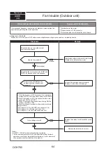 Предварительный просмотр 64 страницы Mitsubishi Electric PUMY-P250YBM-BS Technical & Service Manual