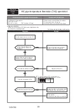 Предварительный просмотр 69 страницы Mitsubishi Electric PUMY-P250YBM-BS Technical & Service Manual