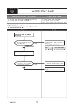 Предварительный просмотр 73 страницы Mitsubishi Electric PUMY-P250YBM-BS Technical & Service Manual