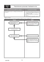 Предварительный просмотр 75 страницы Mitsubishi Electric PUMY-P250YBM-BS Technical & Service Manual