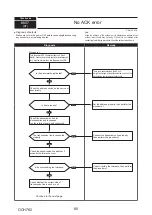 Предварительный просмотр 80 страницы Mitsubishi Electric PUMY-P250YBM-BS Technical & Service Manual