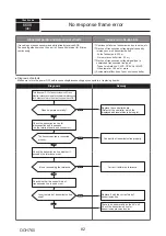 Предварительный просмотр 82 страницы Mitsubishi Electric PUMY-P250YBM-BS Technical & Service Manual