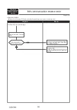 Предварительный просмотр 84 страницы Mitsubishi Electric PUMY-P250YBM-BS Technical & Service Manual