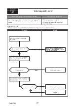 Предварительный просмотр 87 страницы Mitsubishi Electric PUMY-P250YBM-BS Technical & Service Manual