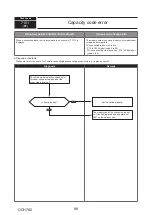 Предварительный просмотр 88 страницы Mitsubishi Electric PUMY-P250YBM-BS Technical & Service Manual