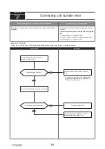 Предварительный просмотр 89 страницы Mitsubishi Electric PUMY-P250YBM-BS Technical & Service Manual