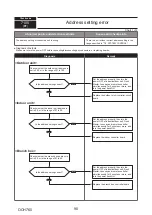 Предварительный просмотр 90 страницы Mitsubishi Electric PUMY-P250YBM-BS Technical & Service Manual