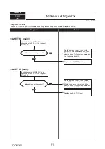 Предварительный просмотр 91 страницы Mitsubishi Electric PUMY-P250YBM-BS Technical & Service Manual